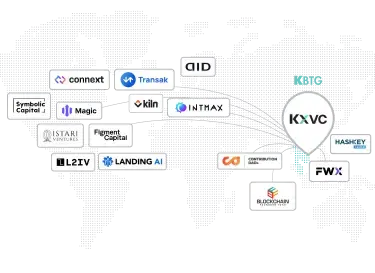 kxvc map mobile